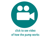 click to see video of how the pump works